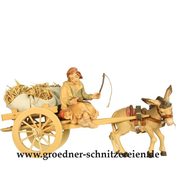 Fuhrmanngruppe Fuhrmanngruppe