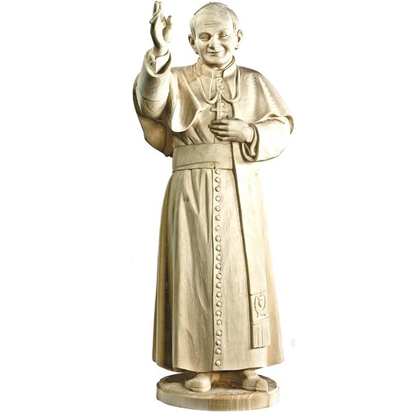 Papst Johannes Paul II Papst Johannes Paul II